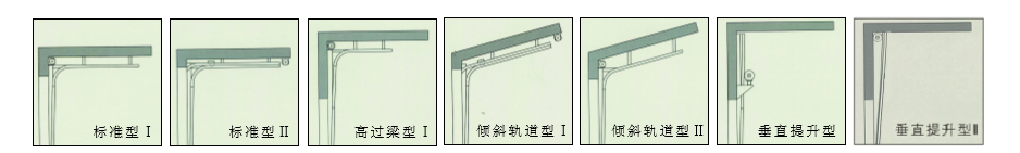 鋁合金上滑門(mén)( SLL2000型)